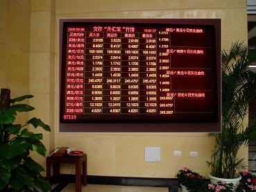 LED数码显示屏